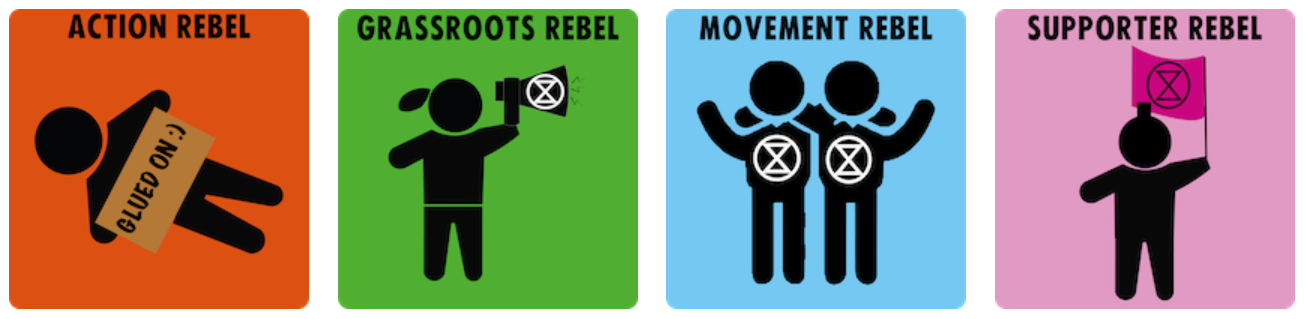 Images of action rebel, grassroots rebel, movement rebel and supporter rebel